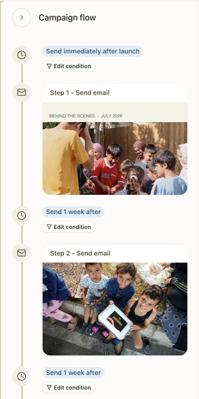 Campaign Flow canonical target