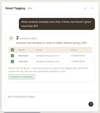 Smart Tagging canonical target